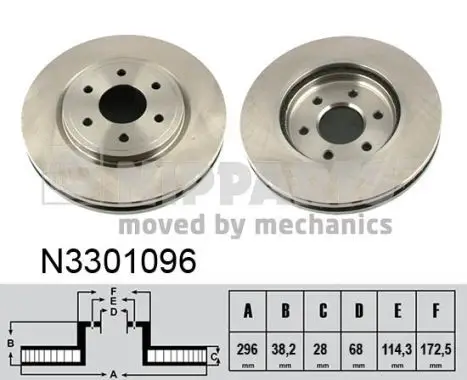 Jeu de 2 Disques de frein NIPPARTS N3301096