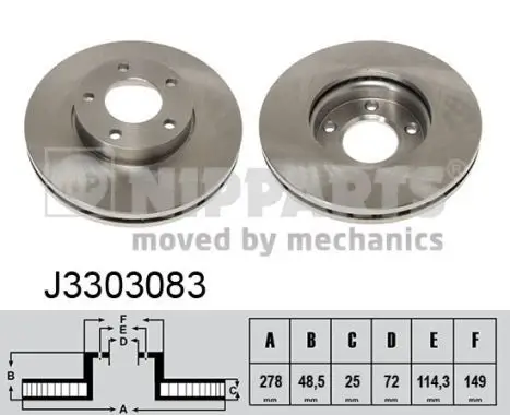 Jeu de 2 Disques de frein NIPPARTS J3303083
