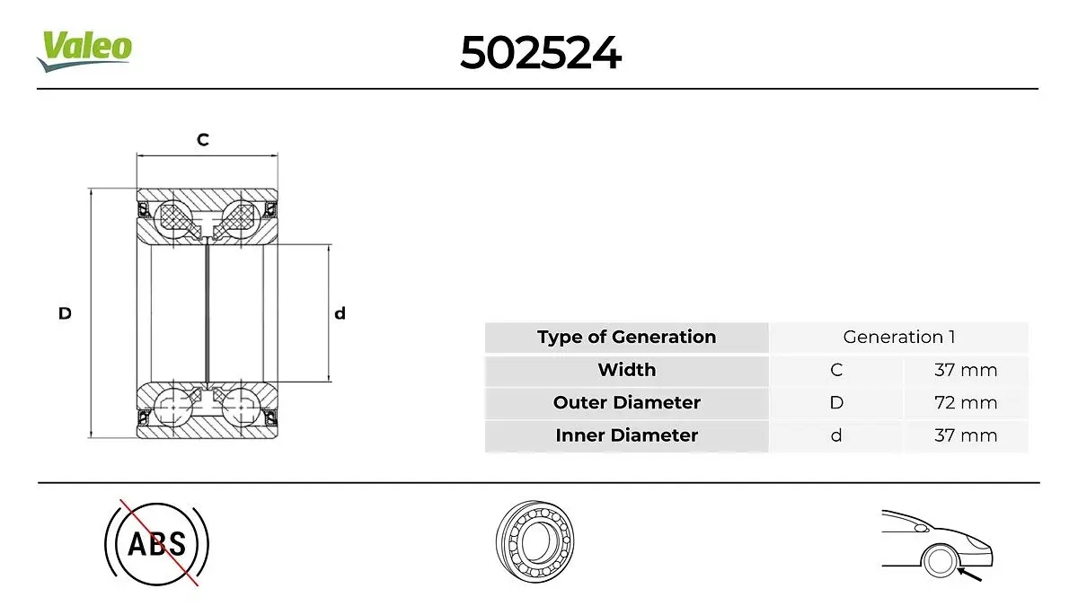 Kit de roulements de roue VALEO 502524