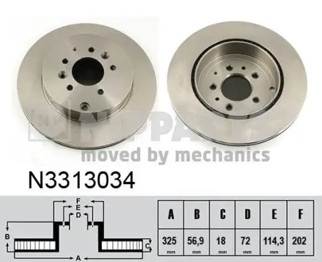 Jeu de 2 Disques de frein NIPPARTS N3313034