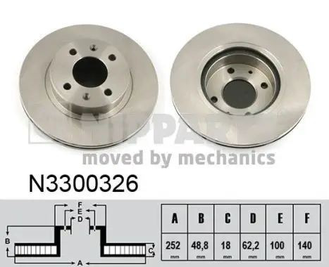 Jeu de 2 Disques de frein NIPPARTS N3300326