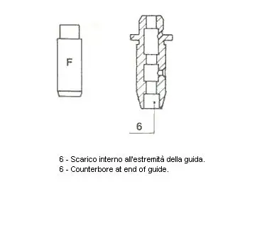 Guide de soupape METELLI 01-S2891