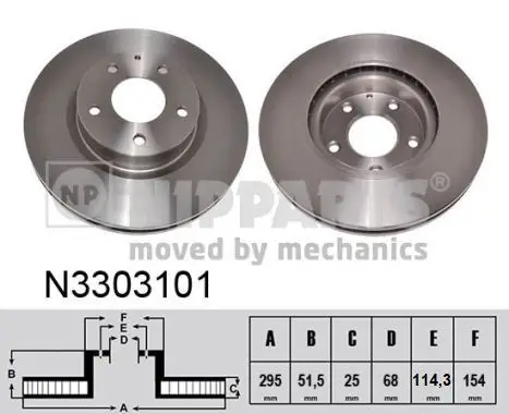 Jeu de 2 Disques de frein NIPPARTS N3303101