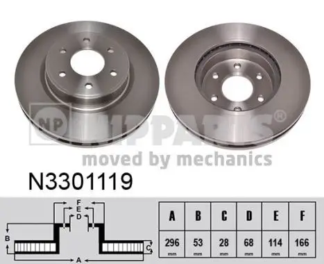 Jeu de 2 Disques de frein NIPPARTS N3301119