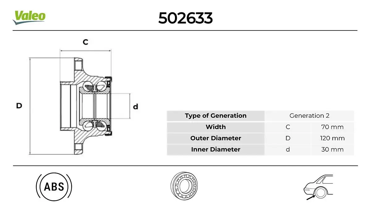 Kit de roulements de roue VALEO 502633