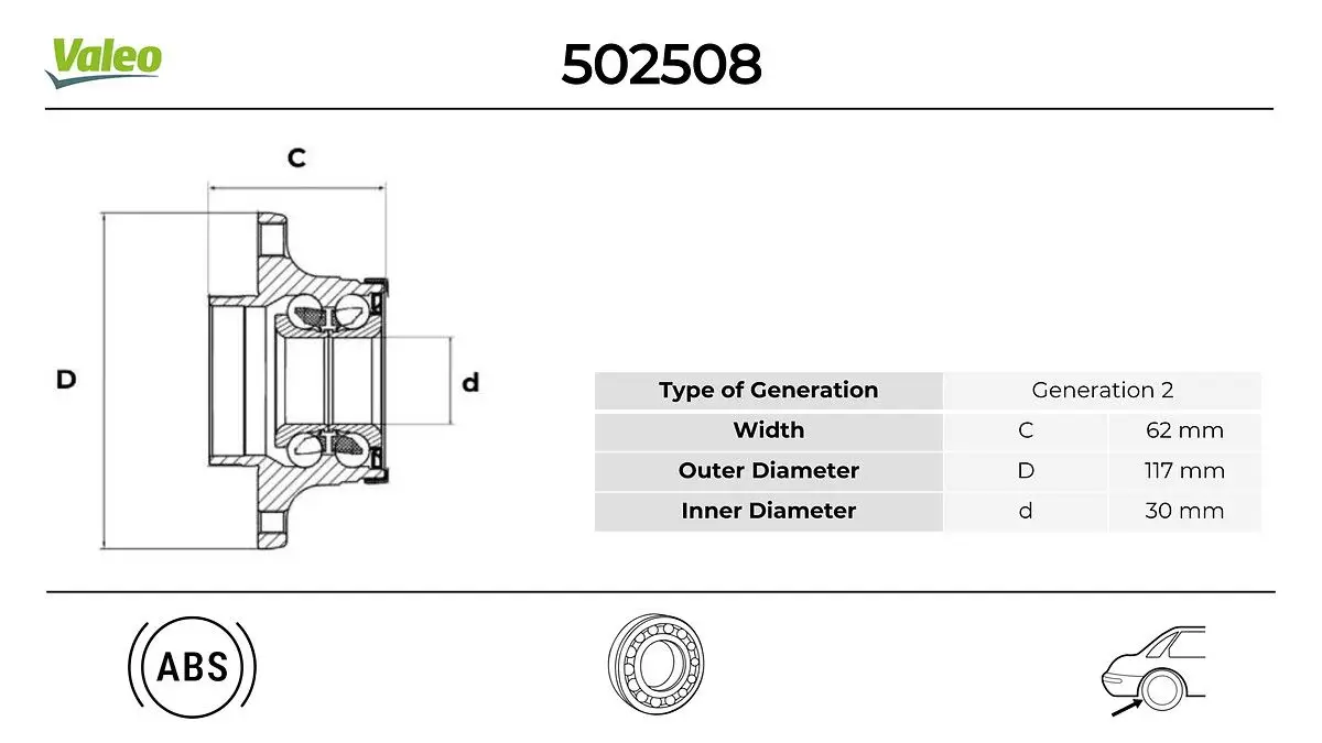 Kit de roulements de roue VALEO 502508