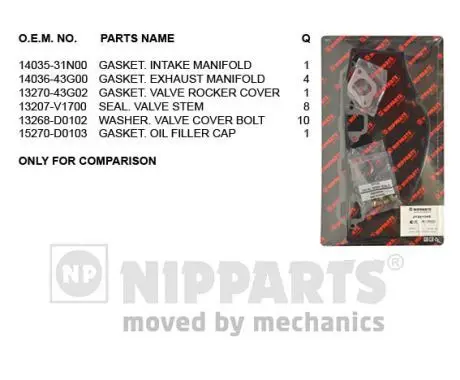 Pochette joint haute NIPPARTS J1241045