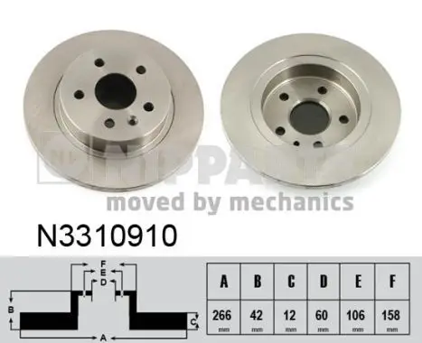 Jeu de 2 Disques de frein NIPPARTS N3310910