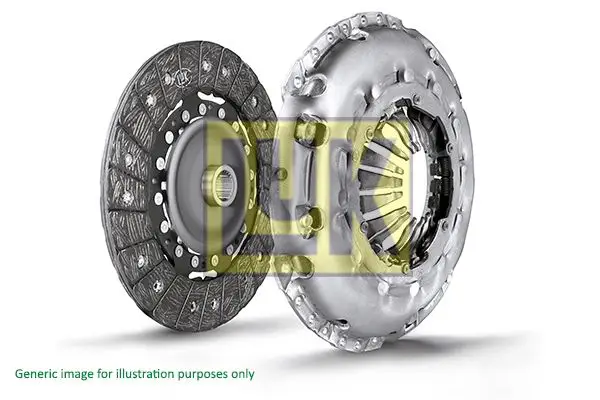 Kit d'embrayage LuK 623 3215 19