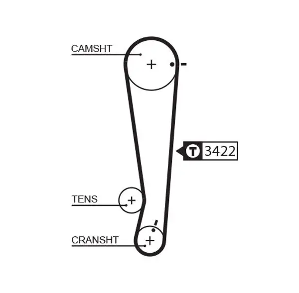 Courroie de distribution GATES 5511XS