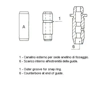Guide de soupape METELLI 01-2707