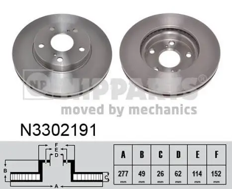 Jeu de 2 Disques de frein NIPPARTS N3302191