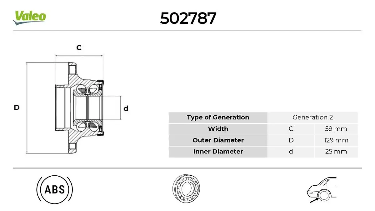 Kit de roulements de roue VALEO 502787