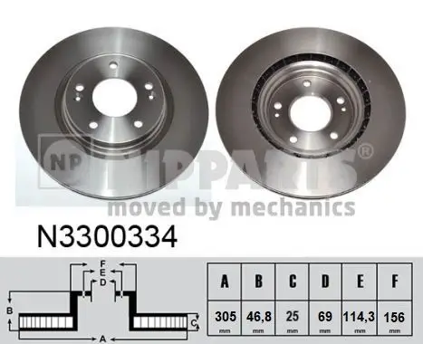 Jeu de 2 Disques de frein NIPPARTS N3300334