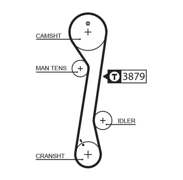Courroie de distribution GATES 5457XS