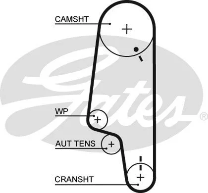 Courroie de distribution GATES 5427XS