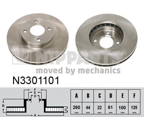 Jeu de 2 Disques de frein NIPPARTS N3301101