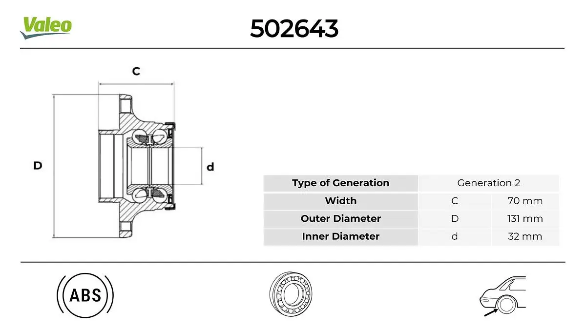 Kit de roulements de roue VALEO 502643