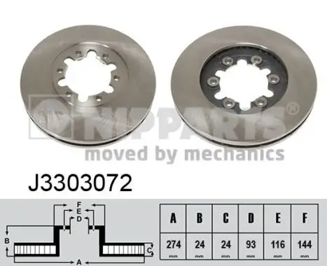Jeu de 2 Disques de frein NIPPARTS J3303072