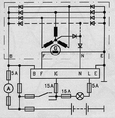 Démarreur BOSCH F 032 111 982