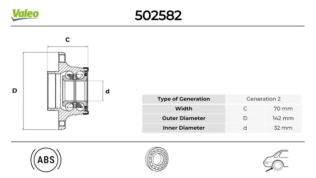 Kit de roulements de roue VALEO 502582