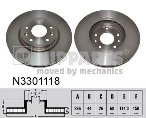 Jeu de 2 Disques de frein NIPPARTS N3301118